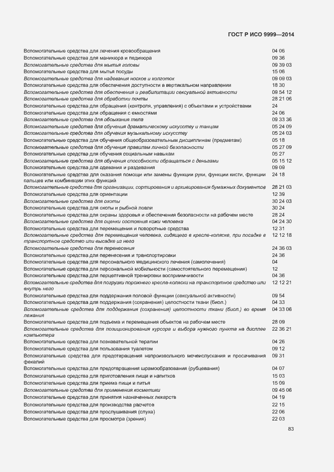 Страница 88 ГОСТ Р ИСО 9999-2014