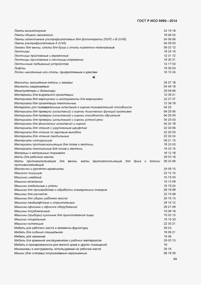 Страница 94 ГОСТ Р ИСО 9999-2014