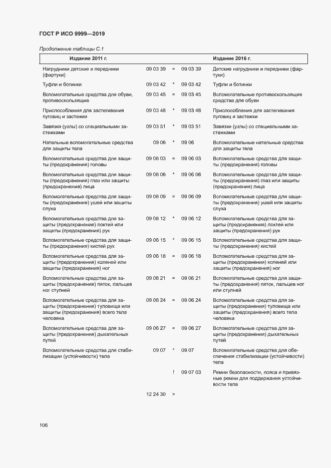 Страница 111 ГОСТ Р ИСО 9999-2019