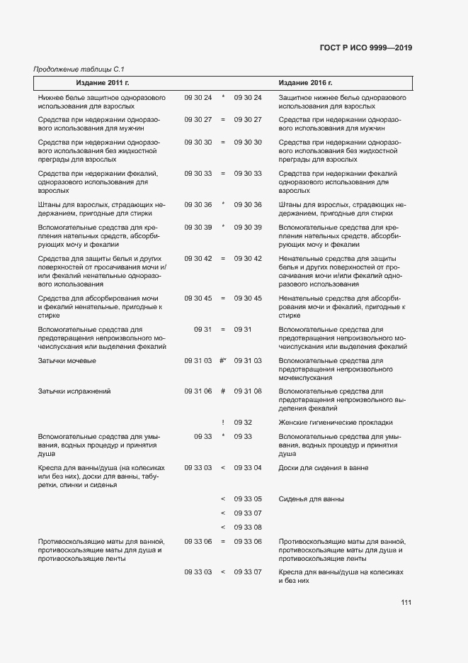 Страница 116 ГОСТ Р ИСО 9999-2019