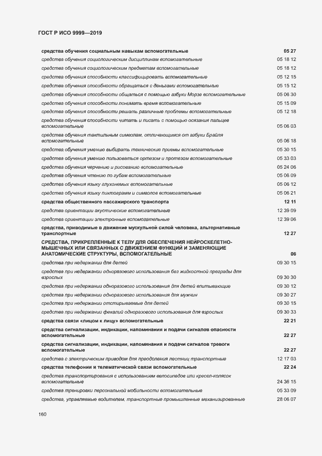 Страница 165 ГОСТ Р ИСО 9999-2019