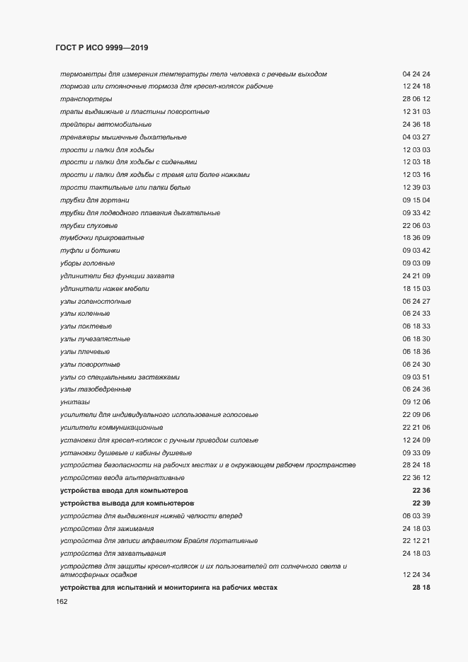 Страница 167 ГОСТ Р ИСО 9999-2019