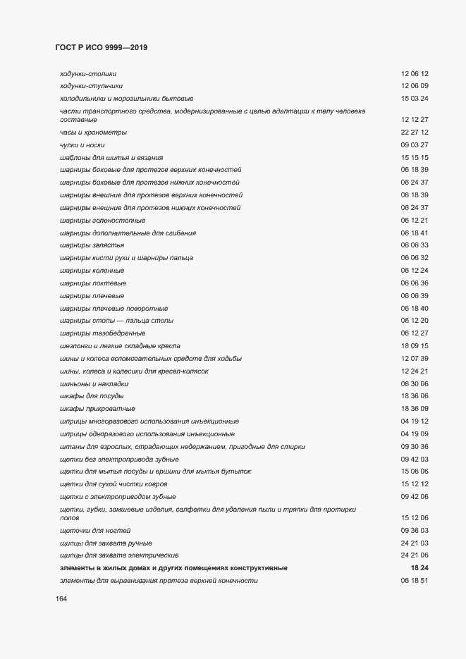 Страница 169 ГОСТ Р ИСО 9999-2019