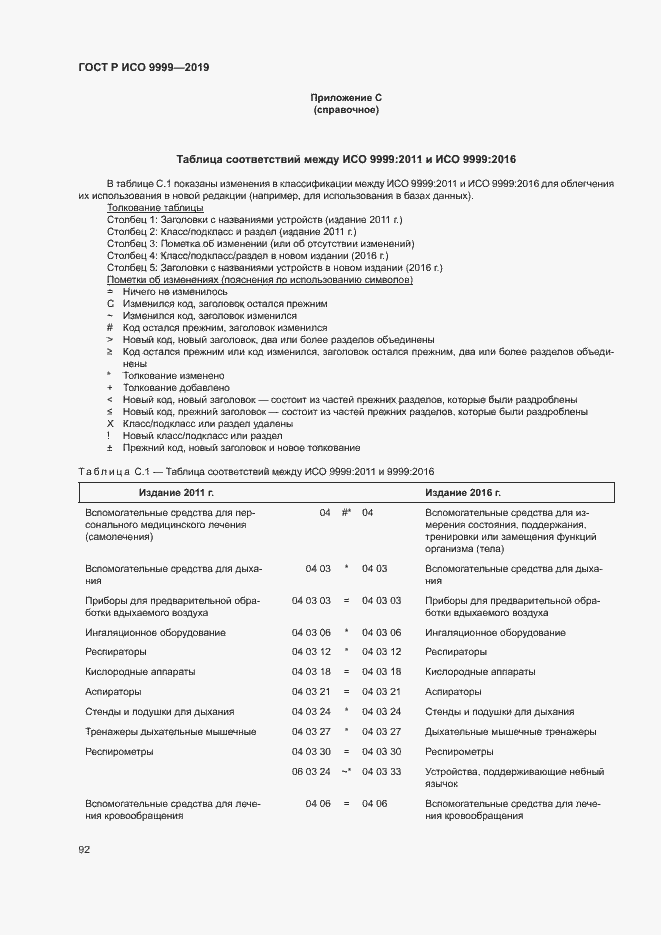 Страница 97 ГОСТ Р ИСО 9999-2019