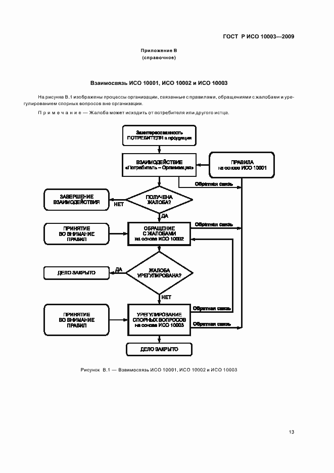 Страница 19 ГОСТ Р ИСО 10003-2009