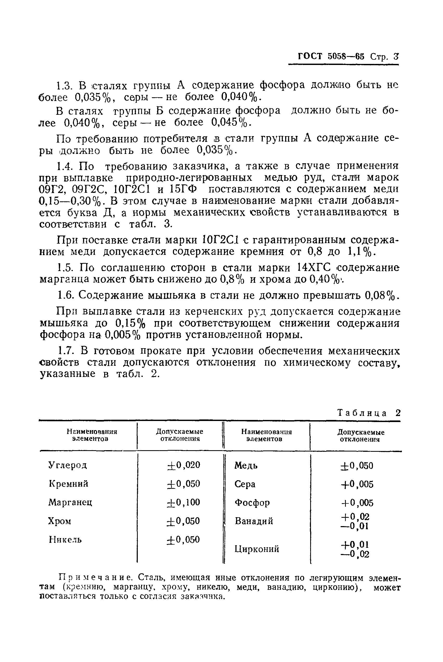 Страница 6 ГОСТ 5058-65