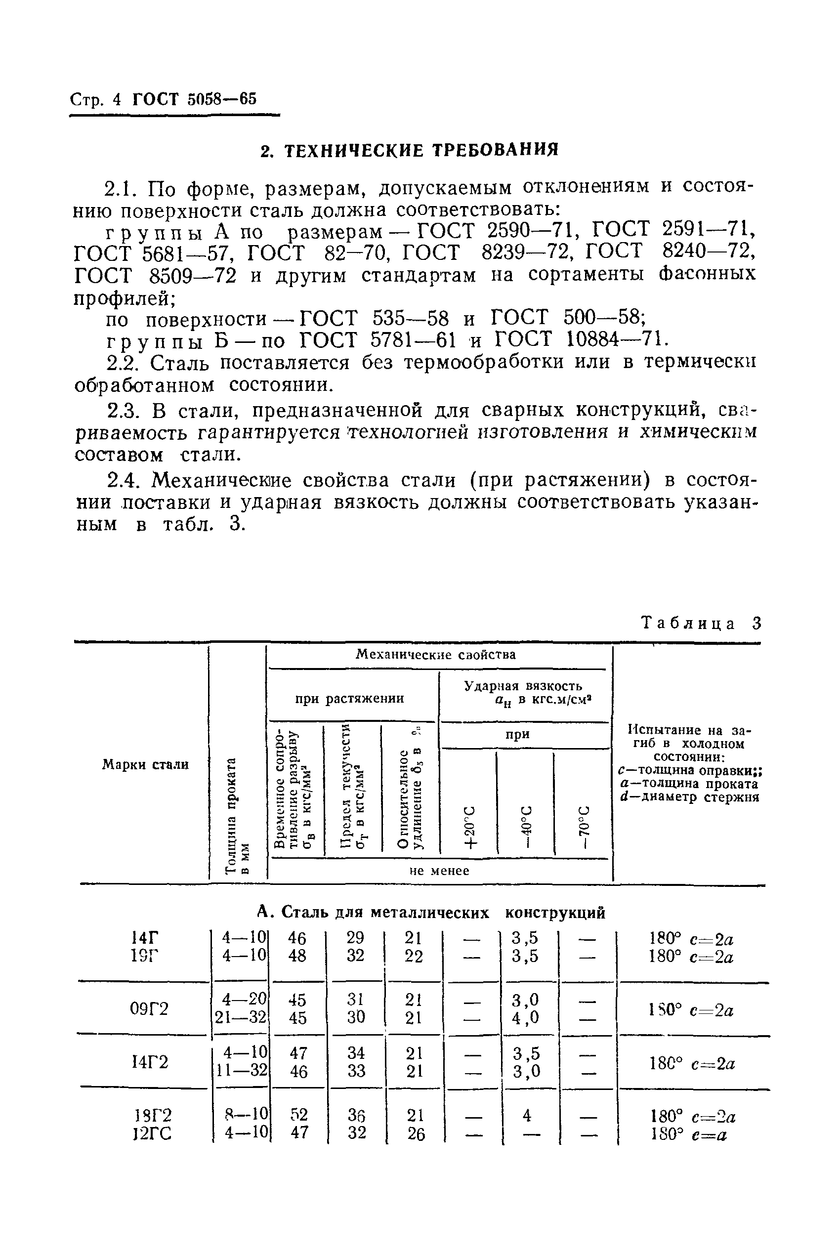Страница 7 ГОСТ 5058-65