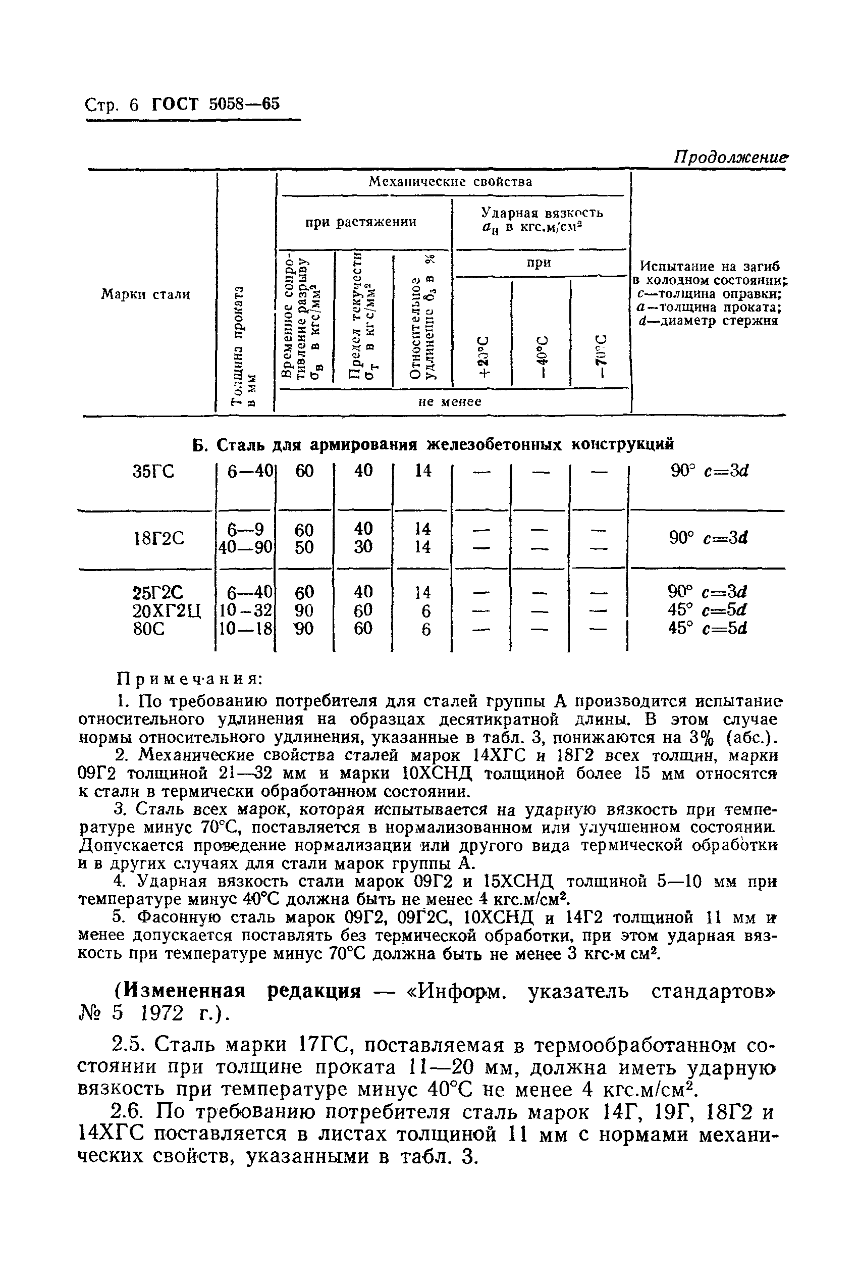 Страница 9 ГОСТ 5058-65