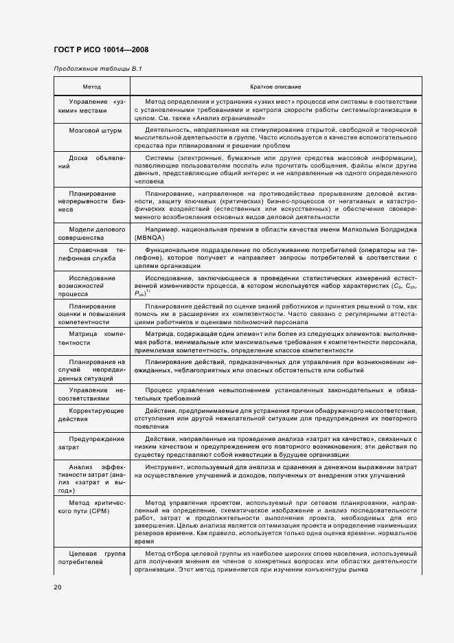 Страница 25 ГОСТ Р ИСО 10014-2008