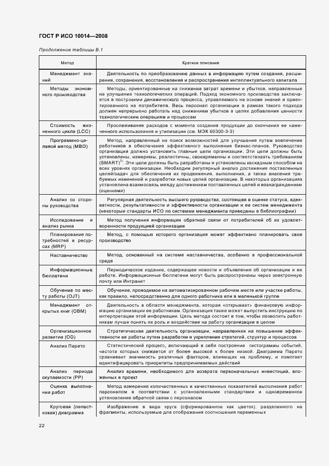 Страница 27 ГОСТ Р ИСО 10014-2008