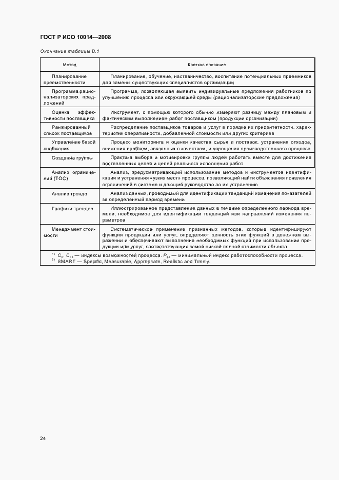 Страница 29 ГОСТ Р ИСО 10014-2008