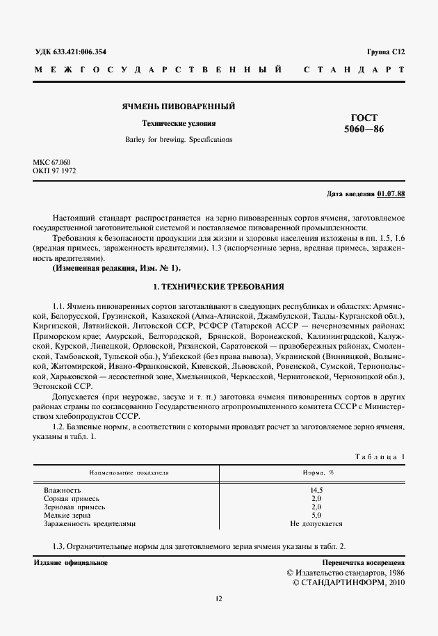 Страница 2 ГОСТ 5060-86