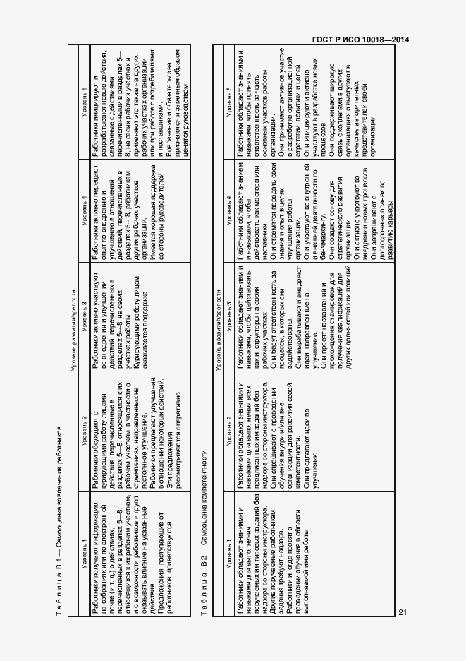 Страница 25 ГОСТ Р ИСО 10018-2014