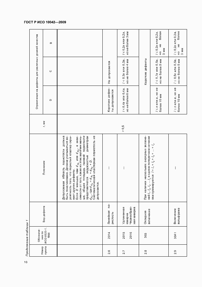 Страница 14 ГОСТ Р ИСО 10042-2009