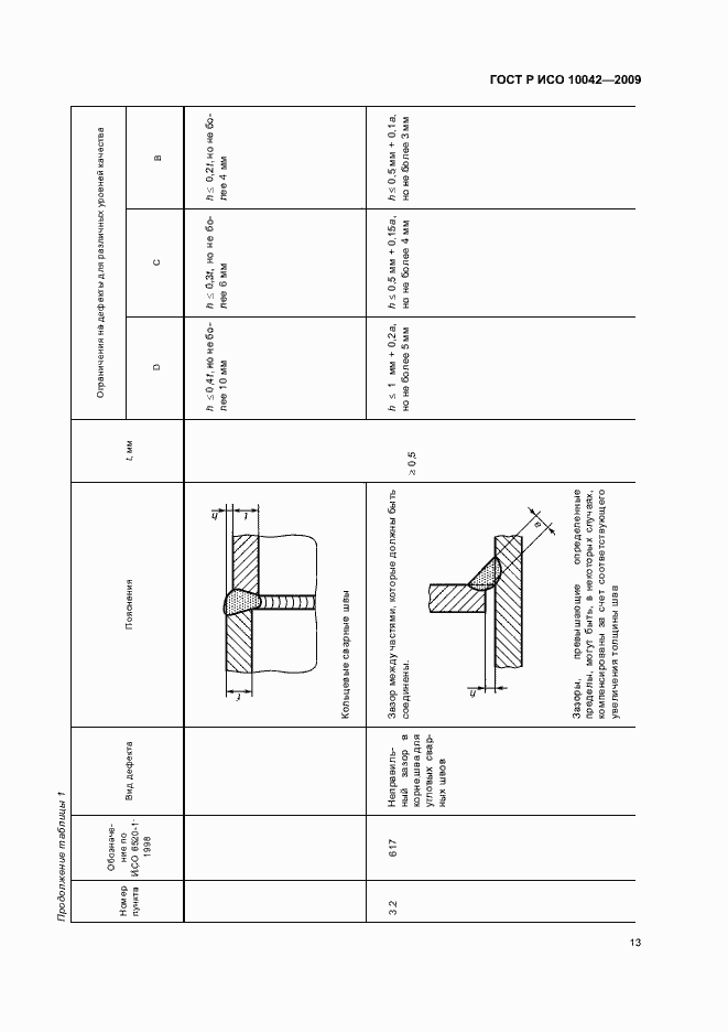 Страница 17 ГОСТ Р ИСО 10042-2009