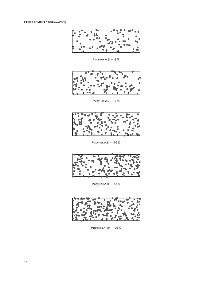 Страница 20 ГОСТ Р ИСО 10042-2009