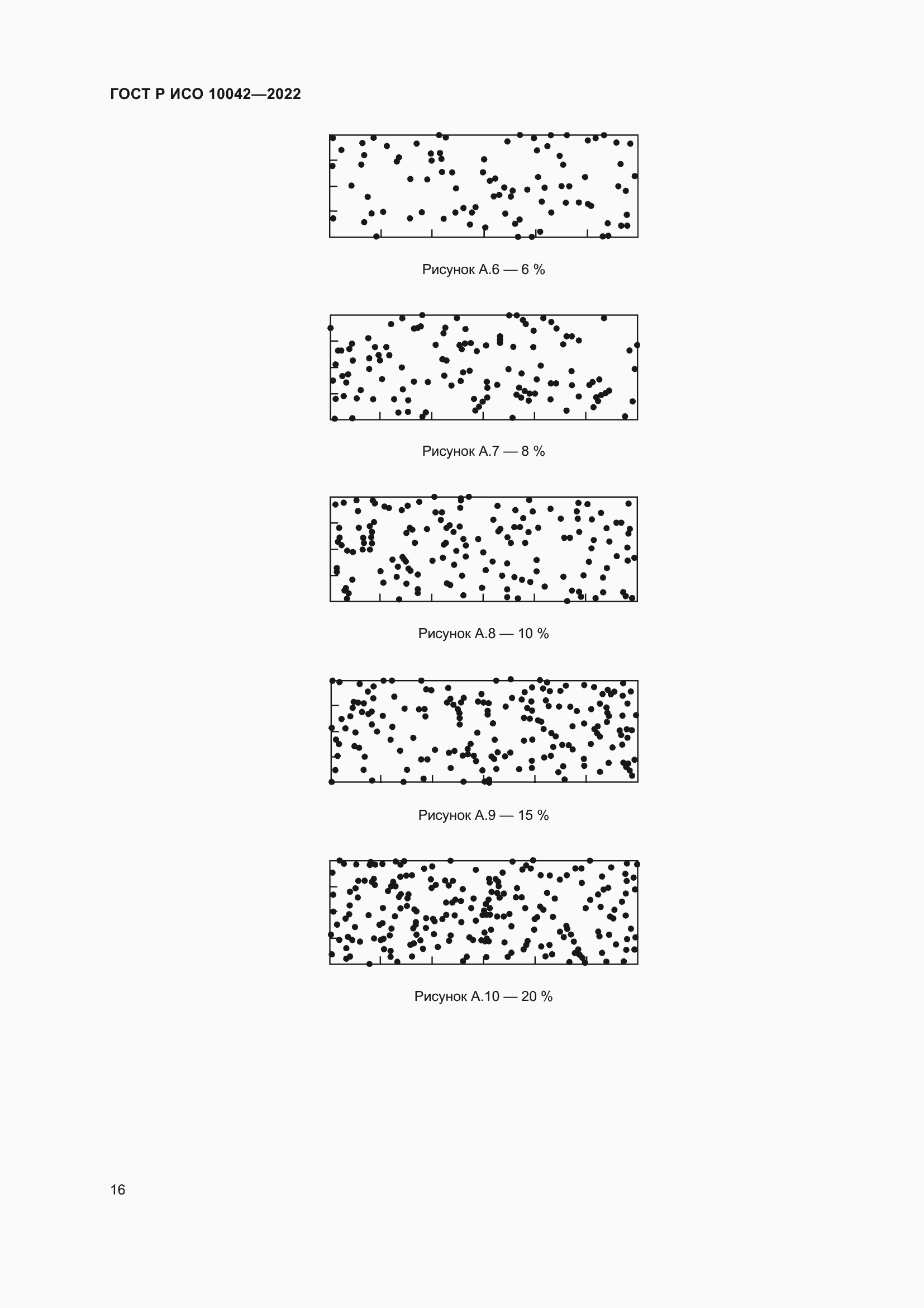 Страница 20 ГОСТ Р ИСО 10042-2022