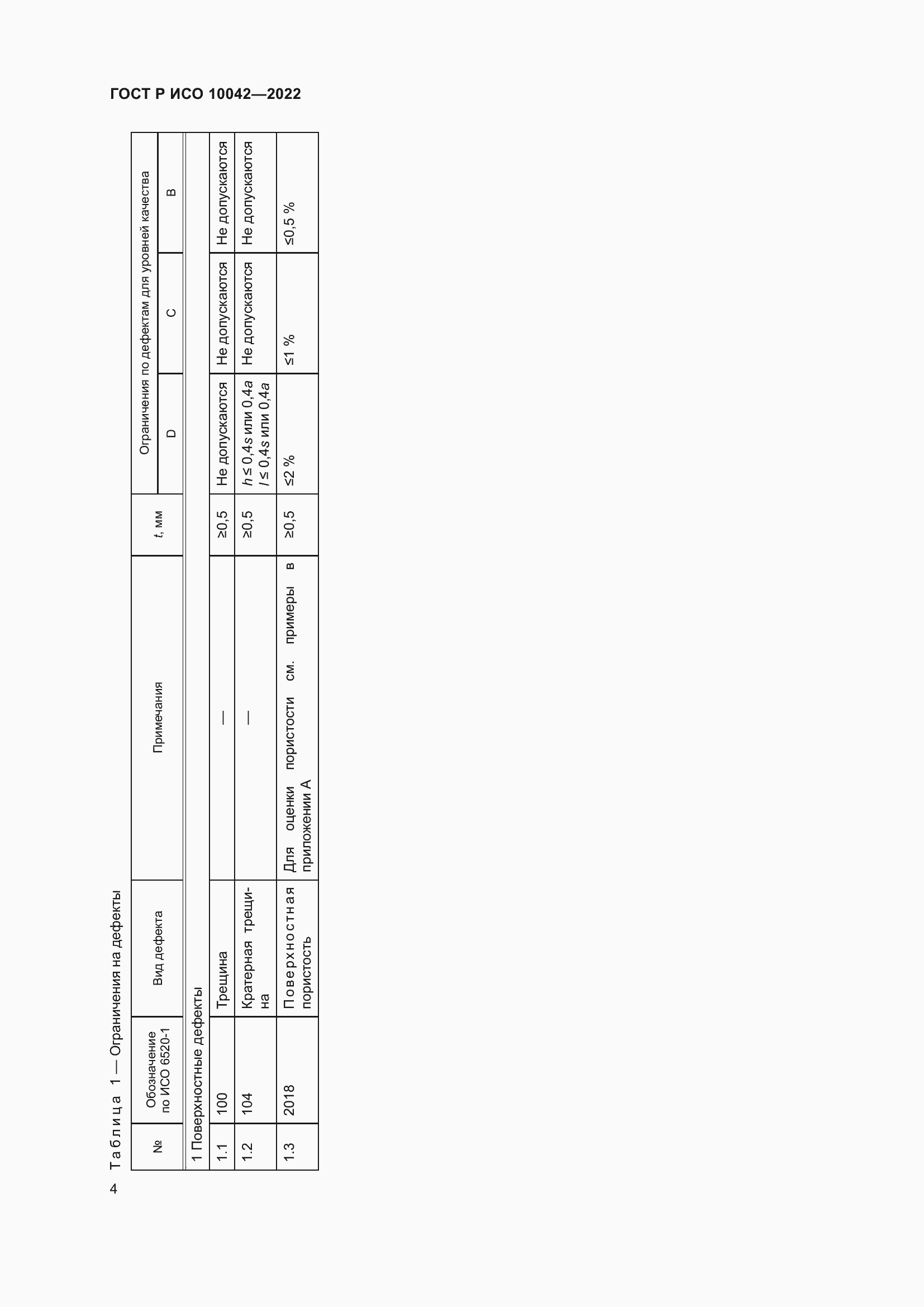 Страница 8 ГОСТ Р ИСО 10042-2022