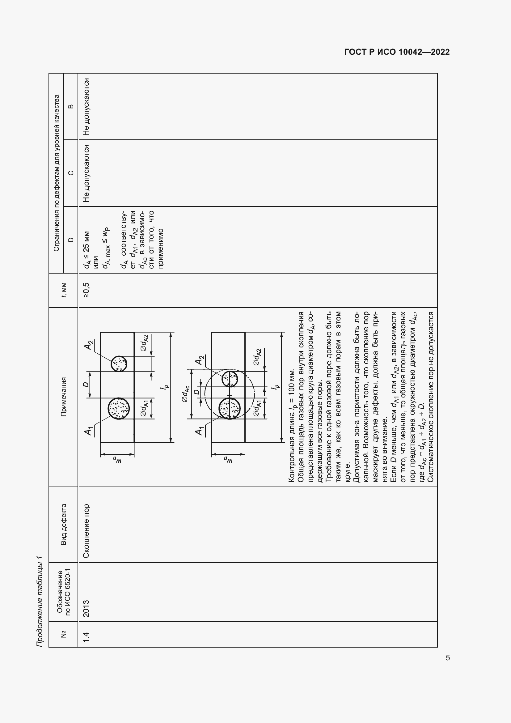 Страница 9 ГОСТ Р ИСО 10042-2022