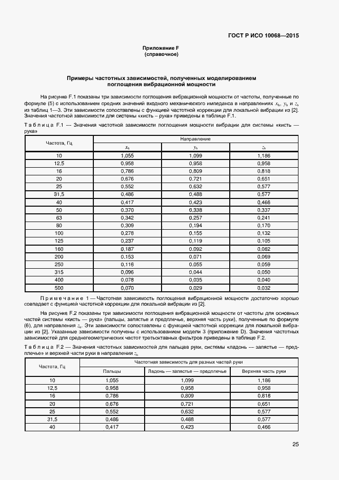 Страница 29 ГОСТ Р ИСО 10068-2015