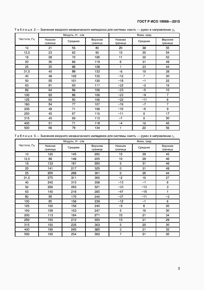 Страница 7 ГОСТ Р ИСО 10068-2015