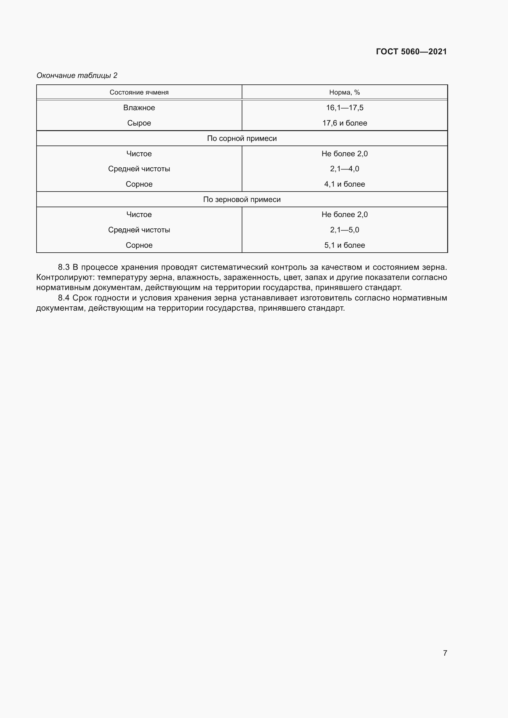 Страница 12 ГОСТ 5060-2021