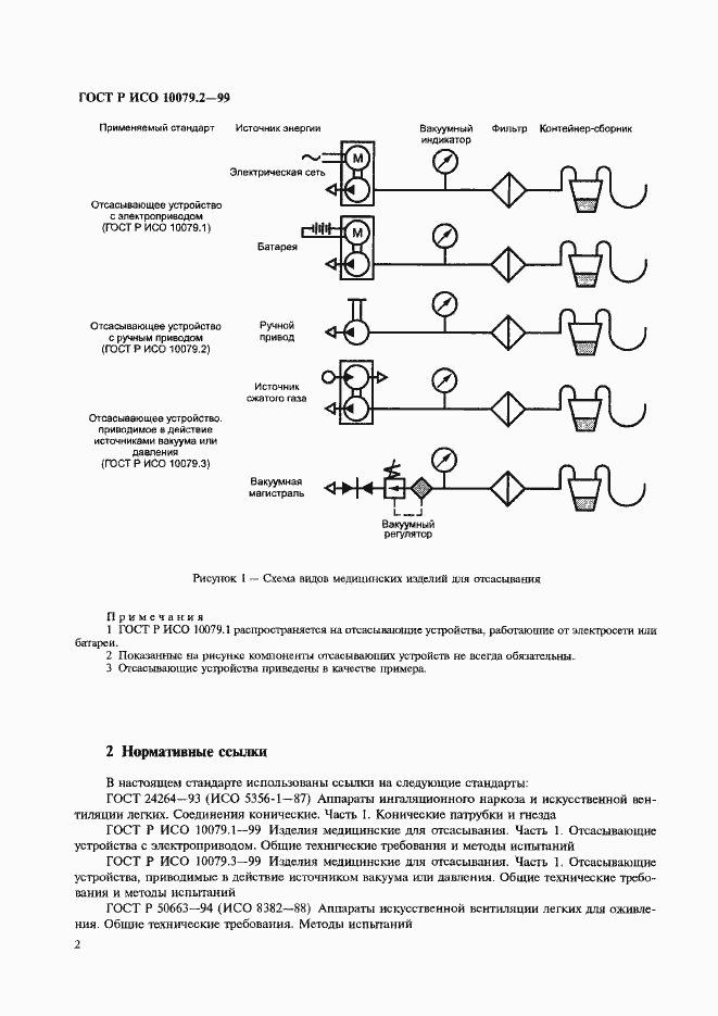 Страница 6 ГОСТ Р ИСО 10079.2-99