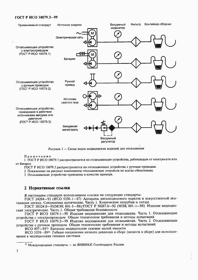 Страница 6 ГОСТ Р ИСО 10079.3-99