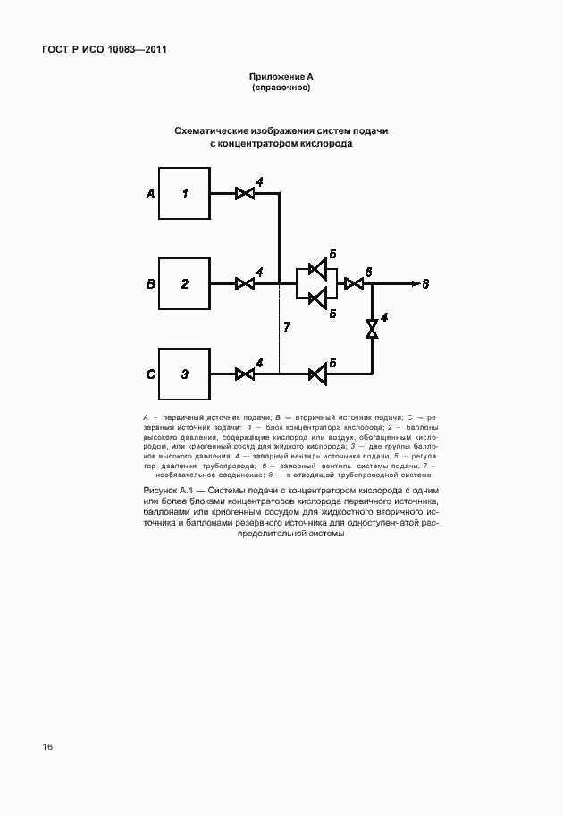 Страница 21 ГОСТ Р ИСО 10083-2011