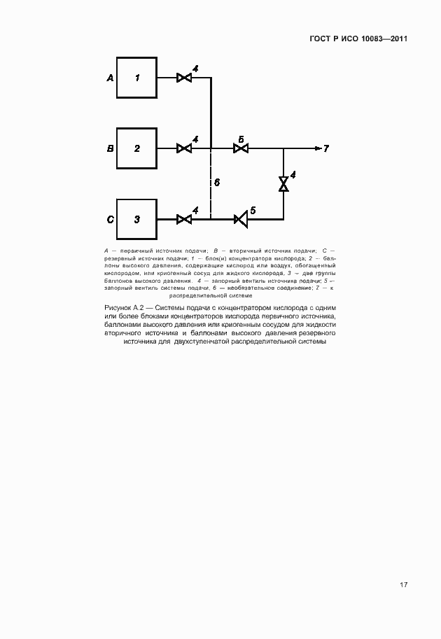 Страница 22 ГОСТ Р ИСО 10083-2011