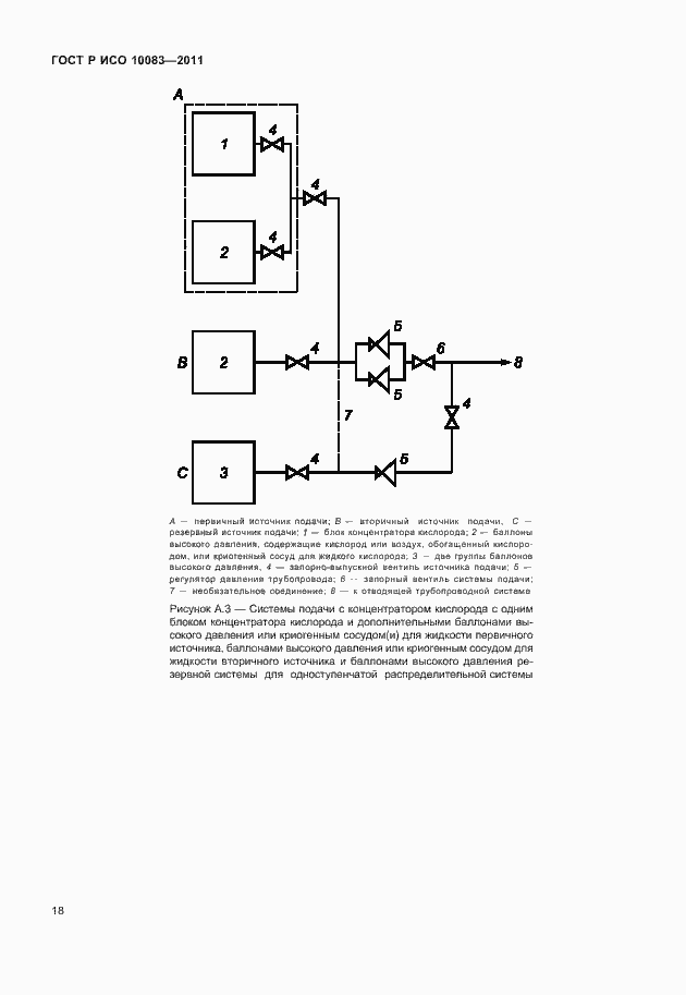 Страница 23 ГОСТ Р ИСО 10083-2011