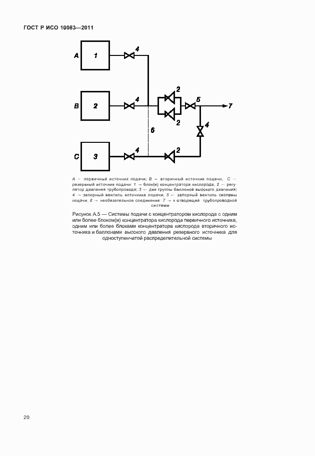 Страница 25 ГОСТ Р ИСО 10083-2011