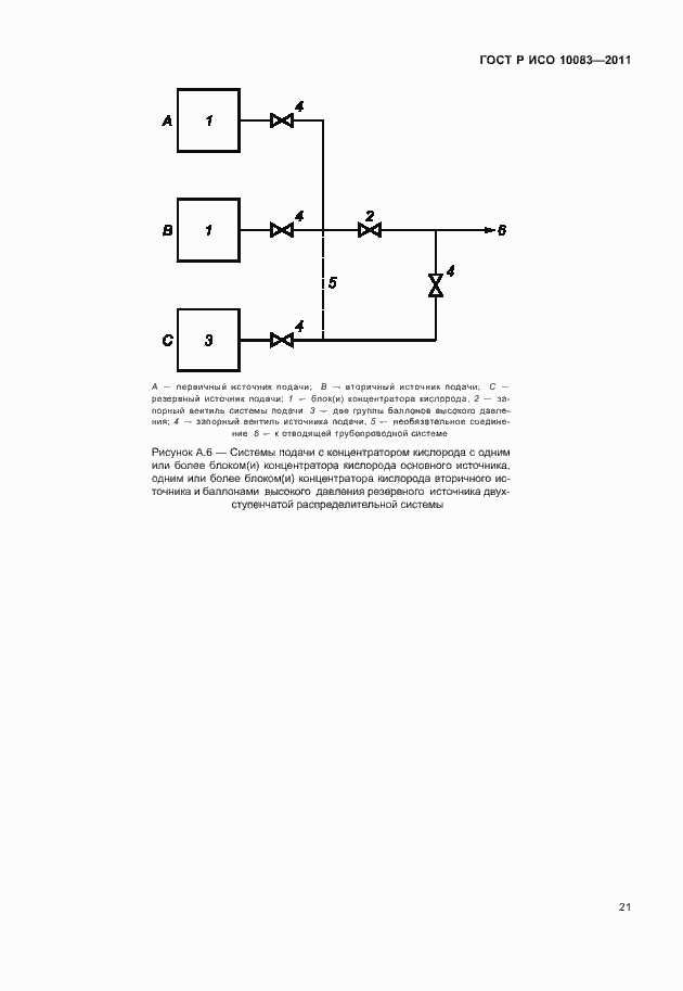 Страница 26 ГОСТ Р ИСО 10083-2011