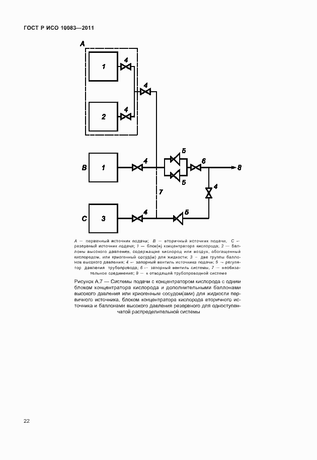 Страница 27 ГОСТ Р ИСО 10083-2011