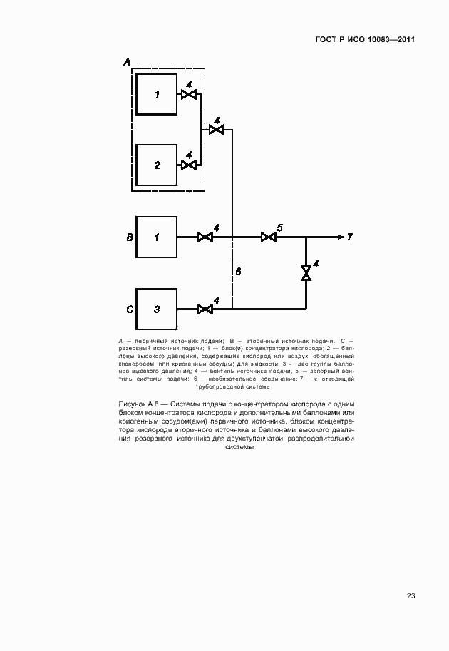 Страница 28 ГОСТ Р ИСО 10083-2011