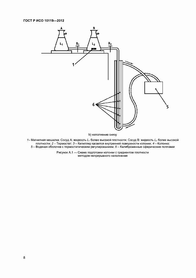 Страница 10 ГОСТ Р ИСО 10119-2012