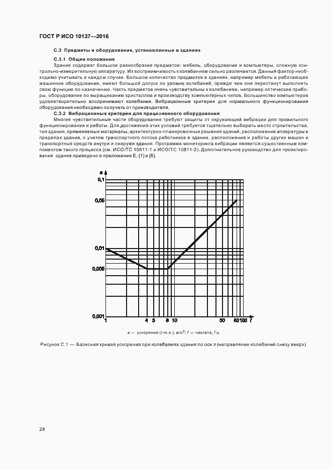 Страница 32 ГОСТ Р ИСО 10137-2016