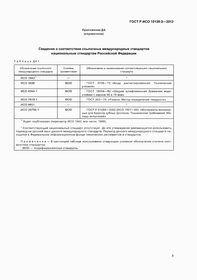 Страница 11 ГОСТ Р ИСО 10139-2-2012