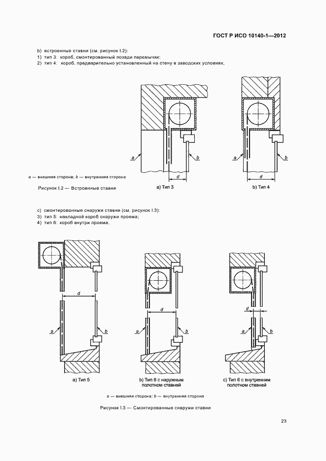 Страница 29 ГОСТ Р ИСО 10140-1-2012