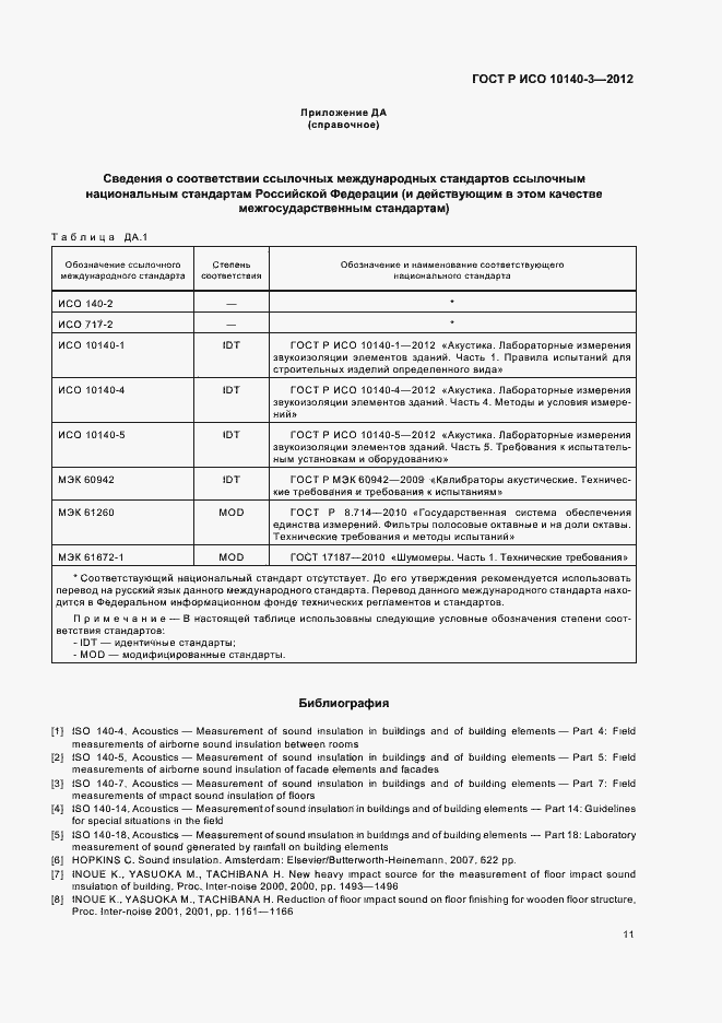 Страница 15 ГОСТ Р ИСО 10140-3-2012