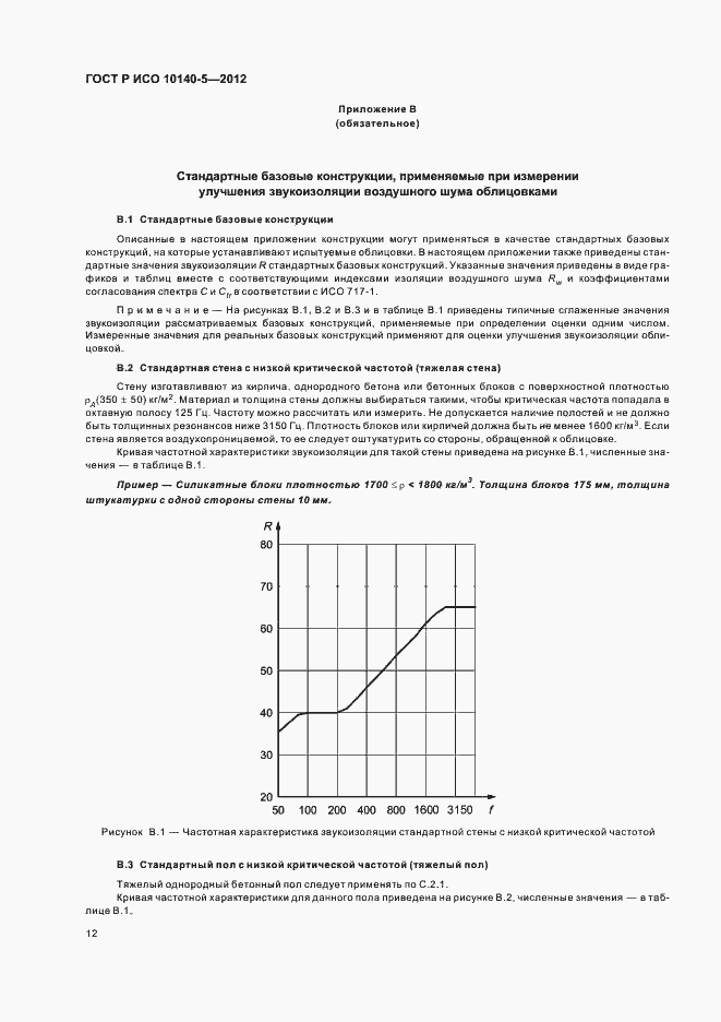 Страница 16 ГОСТ Р ИСО 10140-5-2012