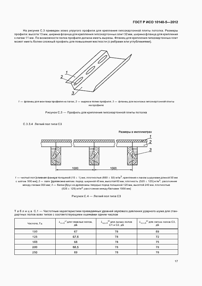 Страница 21 ГОСТ Р ИСО 10140-5-2012