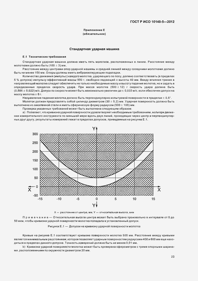 Страница 27 ГОСТ Р ИСО 10140-5-2012