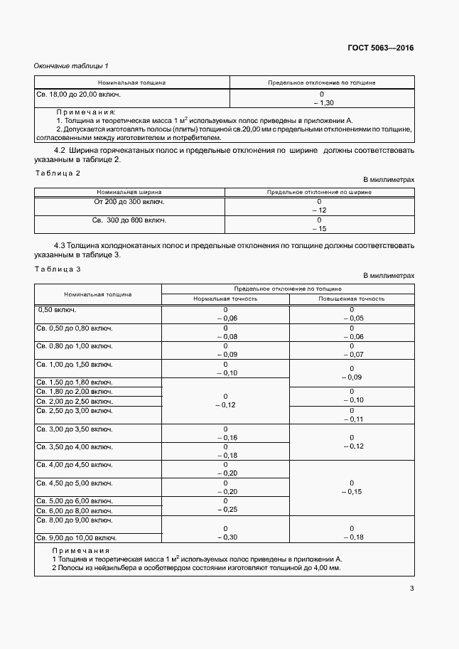 Страница 6 ГОСТ 5063-2016