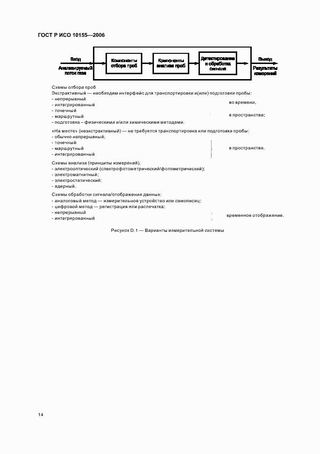 Страница 17 ГОСТ Р ИСО 10155-2006