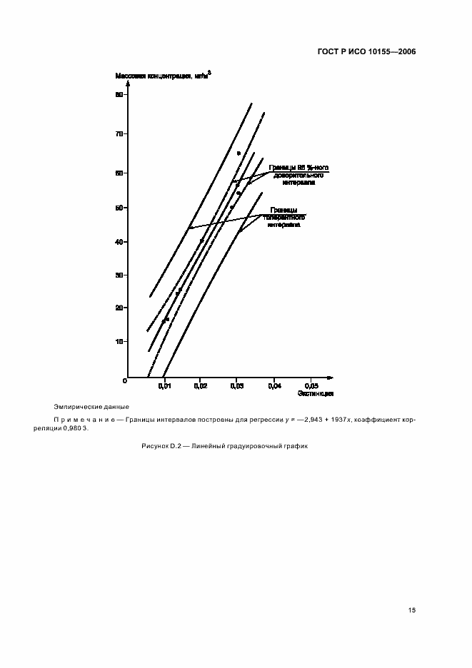 Страница 18 ГОСТ Р ИСО 10155-2006