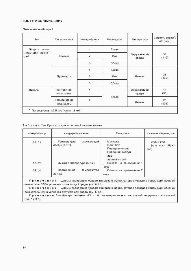 Страница 18 ГОСТ Р ИСО 10256-2017