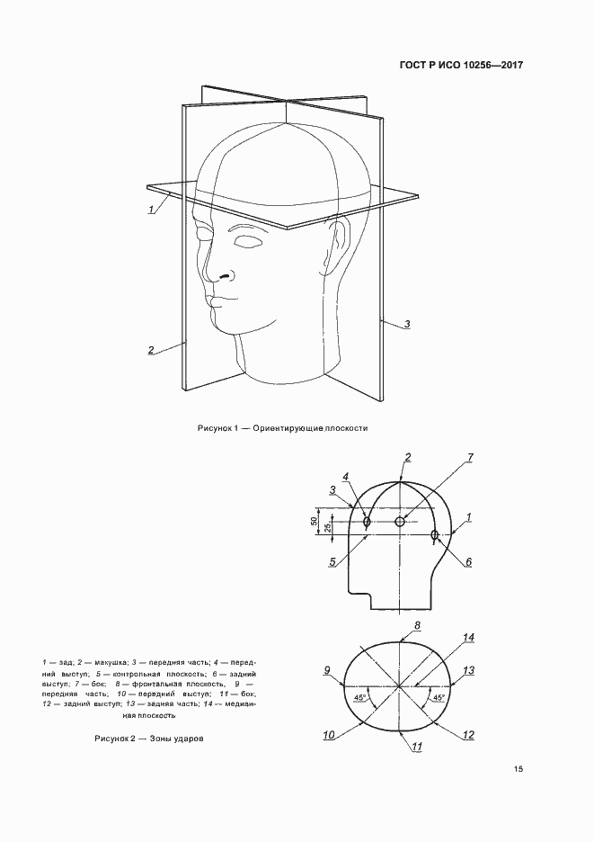 Страница 19 ГОСТ Р ИСО 10256-2017