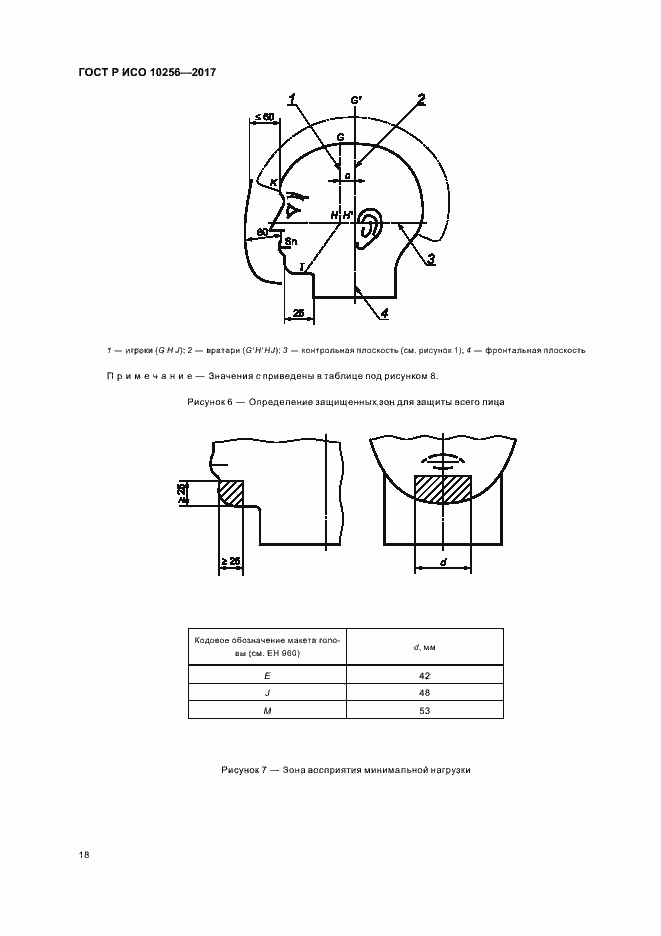 Страница 22 ГОСТ Р ИСО 10256-2017