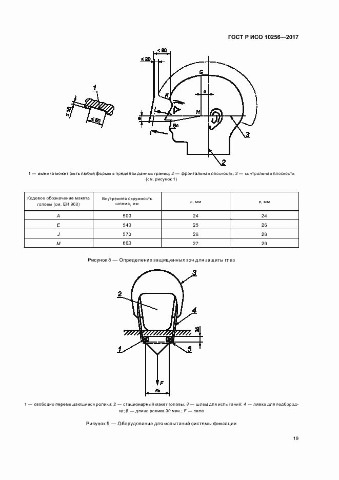 Страница 23 ГОСТ Р ИСО 10256-2017